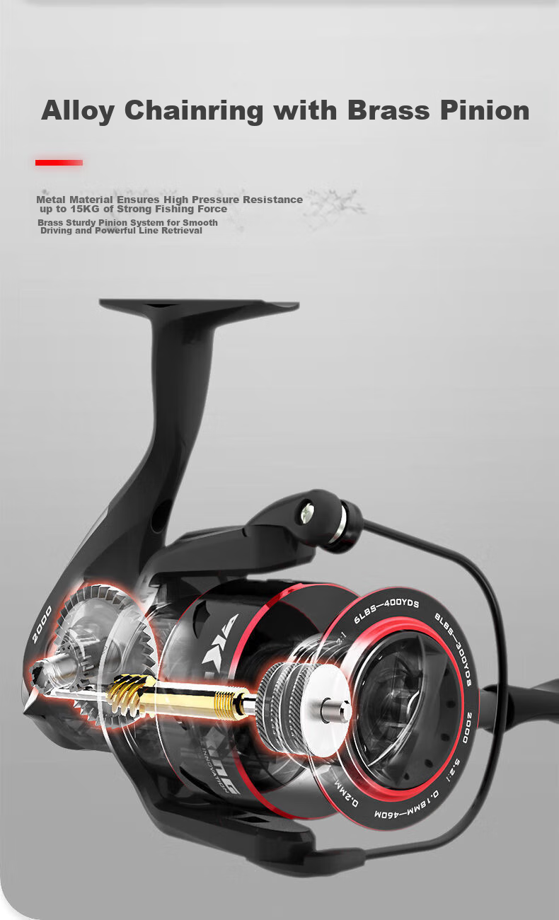 KastKing Brutus Spinning Reel, Metal Line Cup, Fishing Reel, Sea Rod Reel, Rock Fishing Reel 5