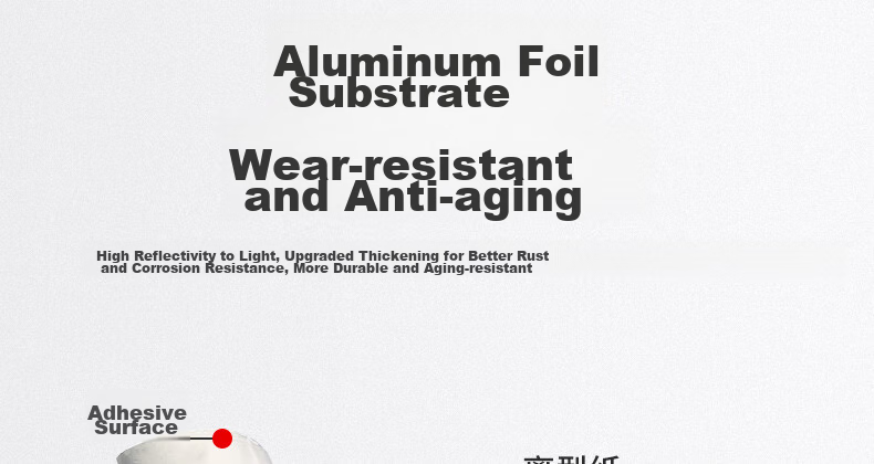 Licao Aluminum Foil Tape, Kitchen-Specific, Waterproof And Oil-Resistant, Heat-Resistant, Upgraded Thickened 100μm, Tin Foil Paper, Stove And Range Hood Anti-Mold Beauty Seam Tape, 60mm*10m 5