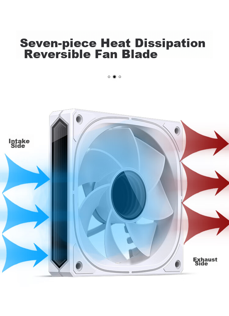 JONSBO FR-505B Iridescent Edition 12CM Case Fan (3-Sided & Axial Fan with Multi-Layer Mirror Effect/5V ARGB Motherboard Sync/PWM Male And Female Connectors) 15