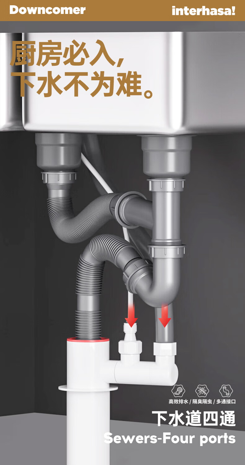 Interhasa! Kitchen Sink Three-Way Water Purifier Drain Pipe Anti-Odor Device Drainage Pipe Connector Four-Way Complete Set P1210007 1