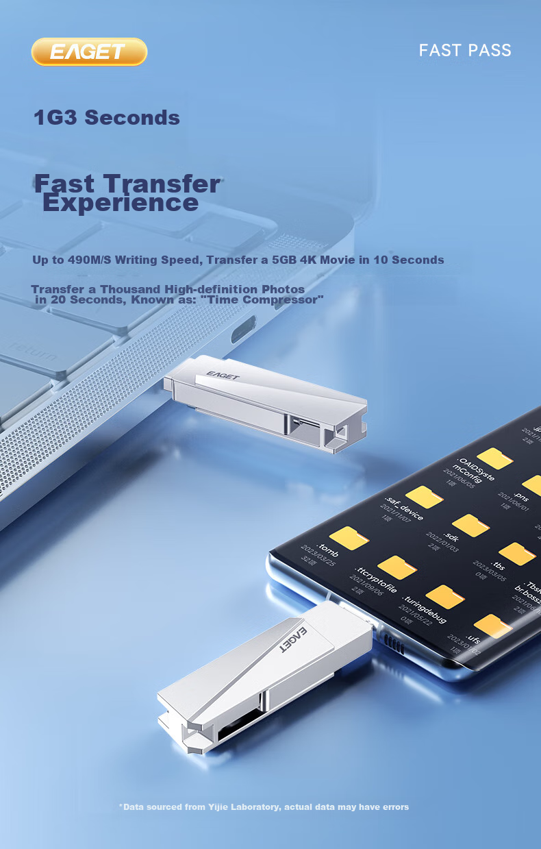 EAGET 256GB Dual Interface Solid State Flash Drive, High Speed up to 560MB/s, USB3.2 Type-C Dual-Use for Phone And Computer, Large Capacity Office USB Drive SU60 Compatible with Huawei And Apple 6