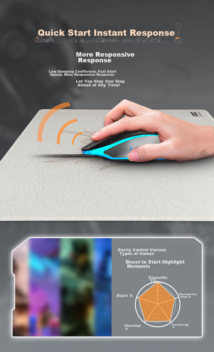 AOC Photovoltaic Glass Film Professional Gaming Mouse Pad, Medium And Small Sizes, 360*300*3mm, Computer Office Keyboard Desk Pad, G50/93 Gray And White 4