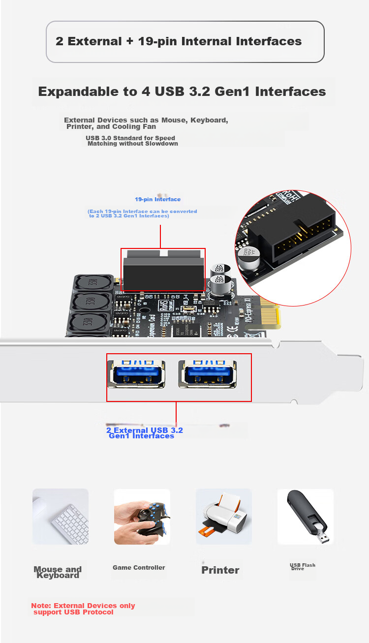EB-LINK PCIe to 4-Port USB 3.0 Expansion Card with Realtek (NEC) Chip, Desktop Computer Rear 2 Ports + Front 19-PIN Interface USB Adapter Card, Independent Power-Free 4