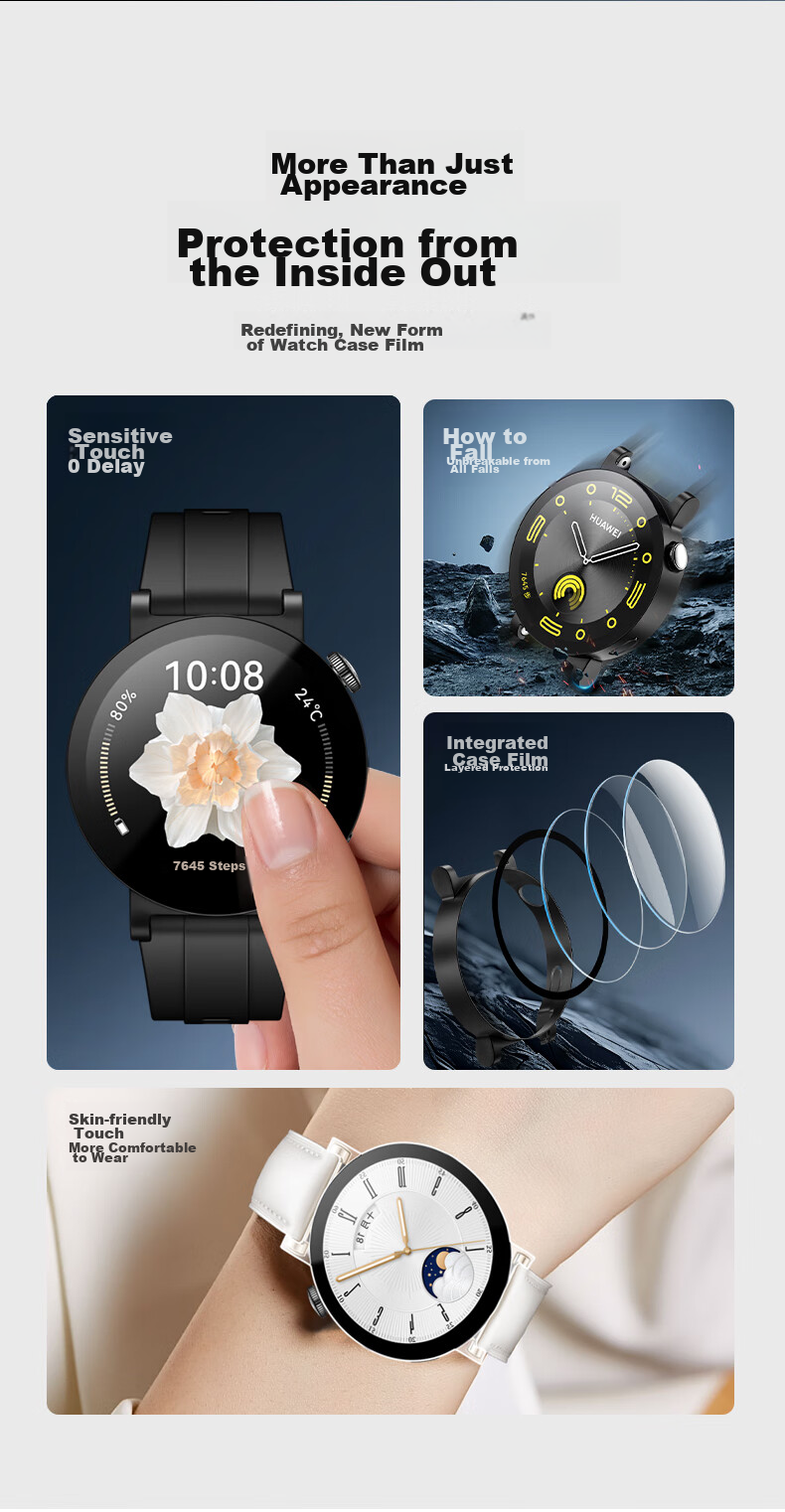 CangHua Screen Protector for Huawei Watch GT4, All-In Protective Film, Full Coverage Tempered Glass, Wear-Resistant And Scratch-Proof, Transparent, 41mm 4