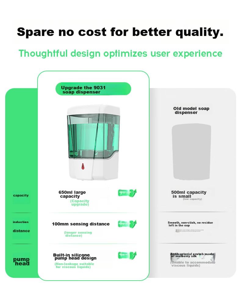 Interhasa! F9031 Automatic Soap Dispenser Wall-Mounted Hand Sanitizer Machine Bathroom Soap Dispenser Box No Drilling Required 4