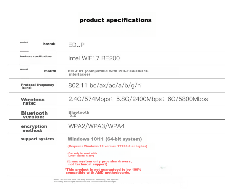 EDUP BE200 Gigabit Gaming WiFi 7 Wireless Network Card, 8774M Tri-Band Desktop Computer Internal PCIE Interface, Wireless Bluetooth 5.4 WiFi Receiver-BE9715 16