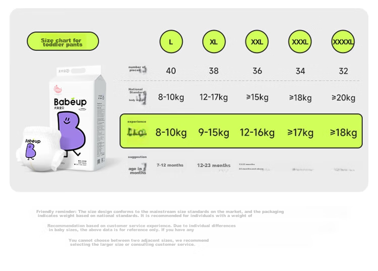 BBG Yuanqi Baobei Series Pull-Up Diapers, Size 4XL, 32 Pieces (≥18kg), Diapers for Learning to Walk, Ultra-Thin, Soft And Breathable 9
