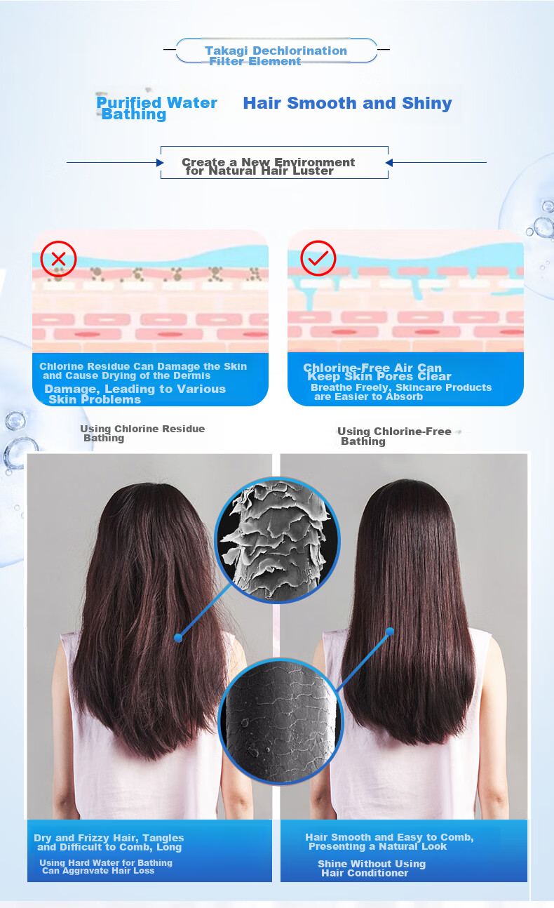 Takagi Shower Head Chlorine Removal Filter Cartridge, Purifying And Skin-Friendly JSC003 (2 Pieces Per Box) 6