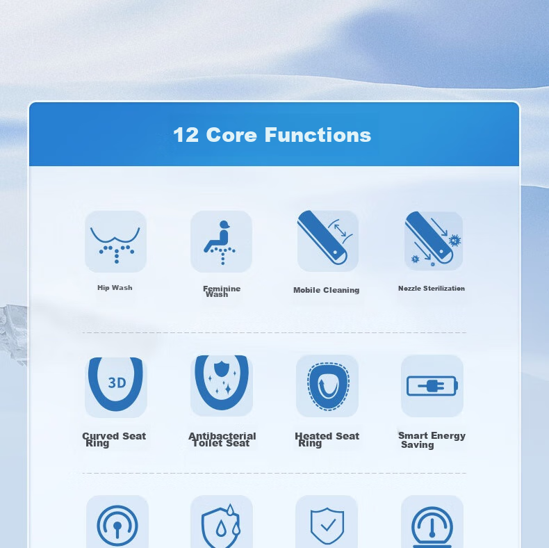 Panasonic Intelligent Quick-Open Antibacterial Universal Instant Heating D-Type P10D 4