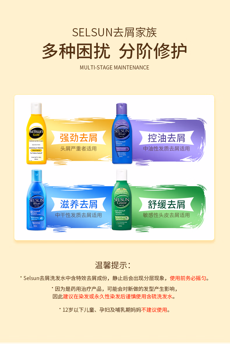 安享好物 安享B级洗发水-SelsunBlue 去屑洗发水  