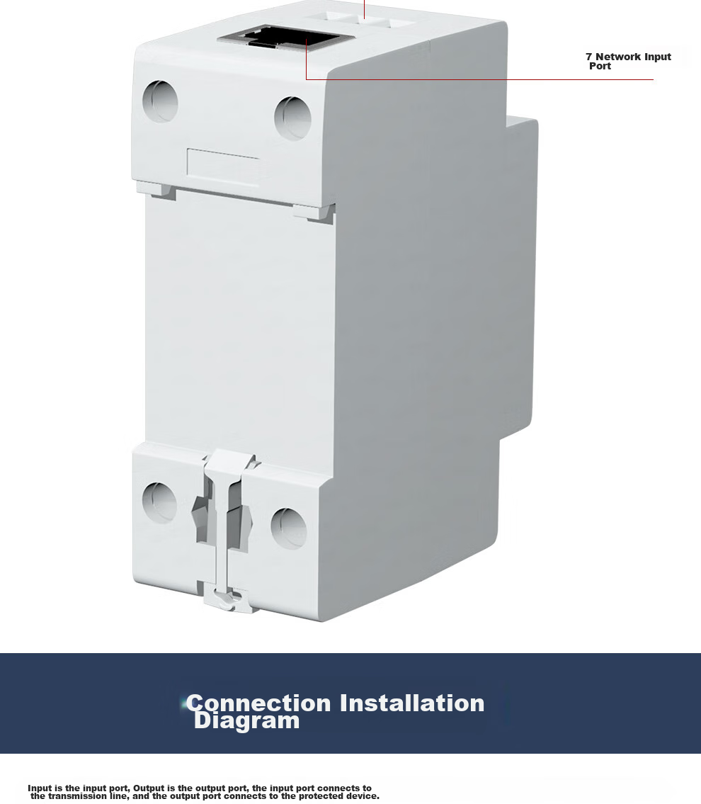 COMPCCTV Gigabit Rail Network Power Supply Two-In Surge Protector, Network Surge Protector Monitoring Power Supply Surge Protector Camera Lightning Arrester 12