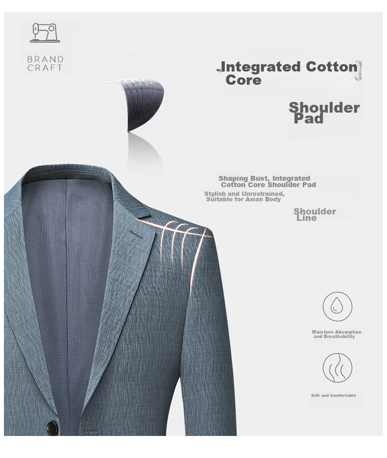 FIRS Easy-Care Men's Suit Jacket, Spring And Autumn New Style Simple Casual Blazer for Men, Blue, Size 170 5
