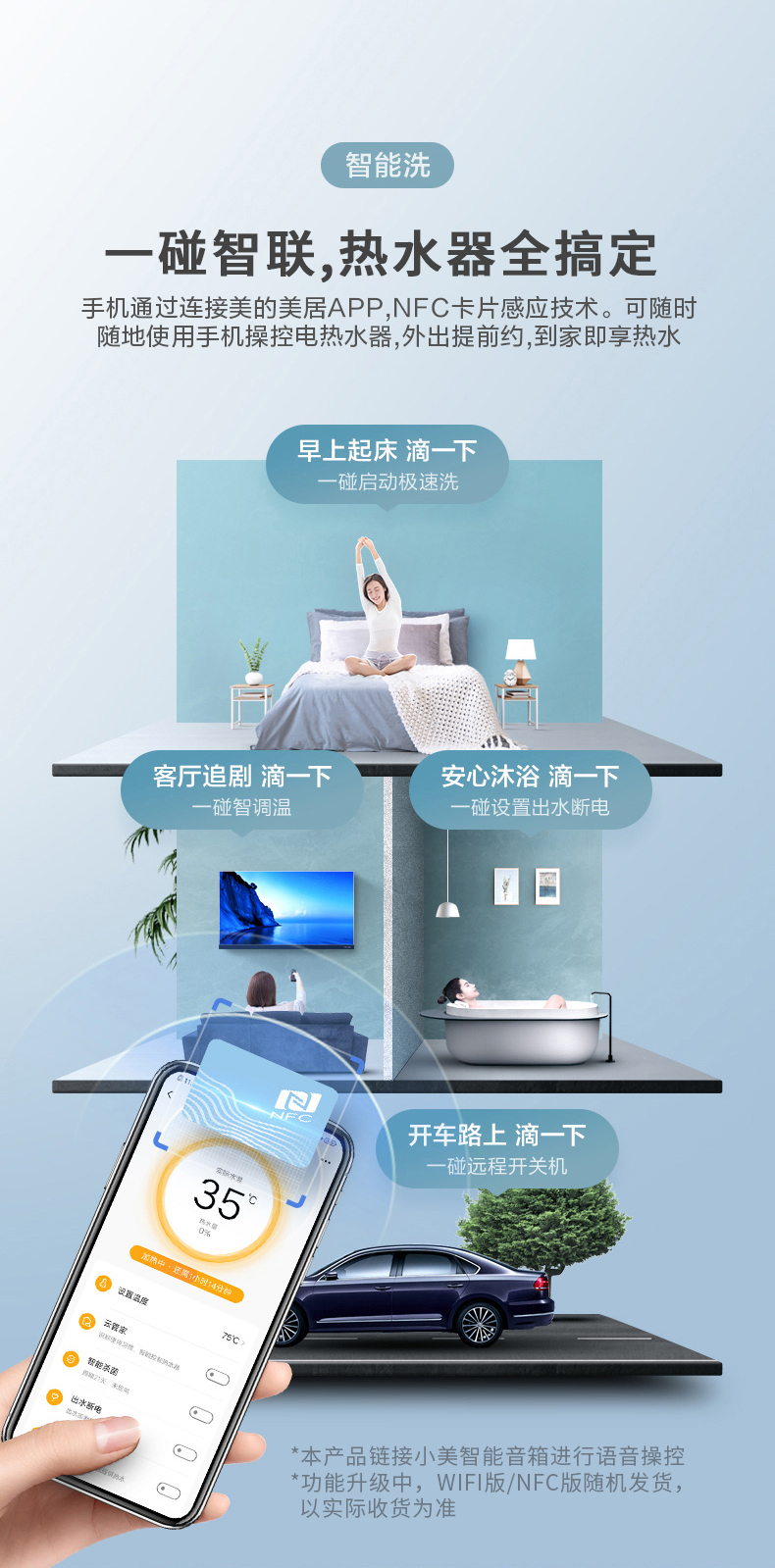 38275-美的(Midea)初见套系60升电热水器3000W速热九倍大水量 一级节能出水断电智能家电F6030-A6X(HEY) 以旧换新-详情图