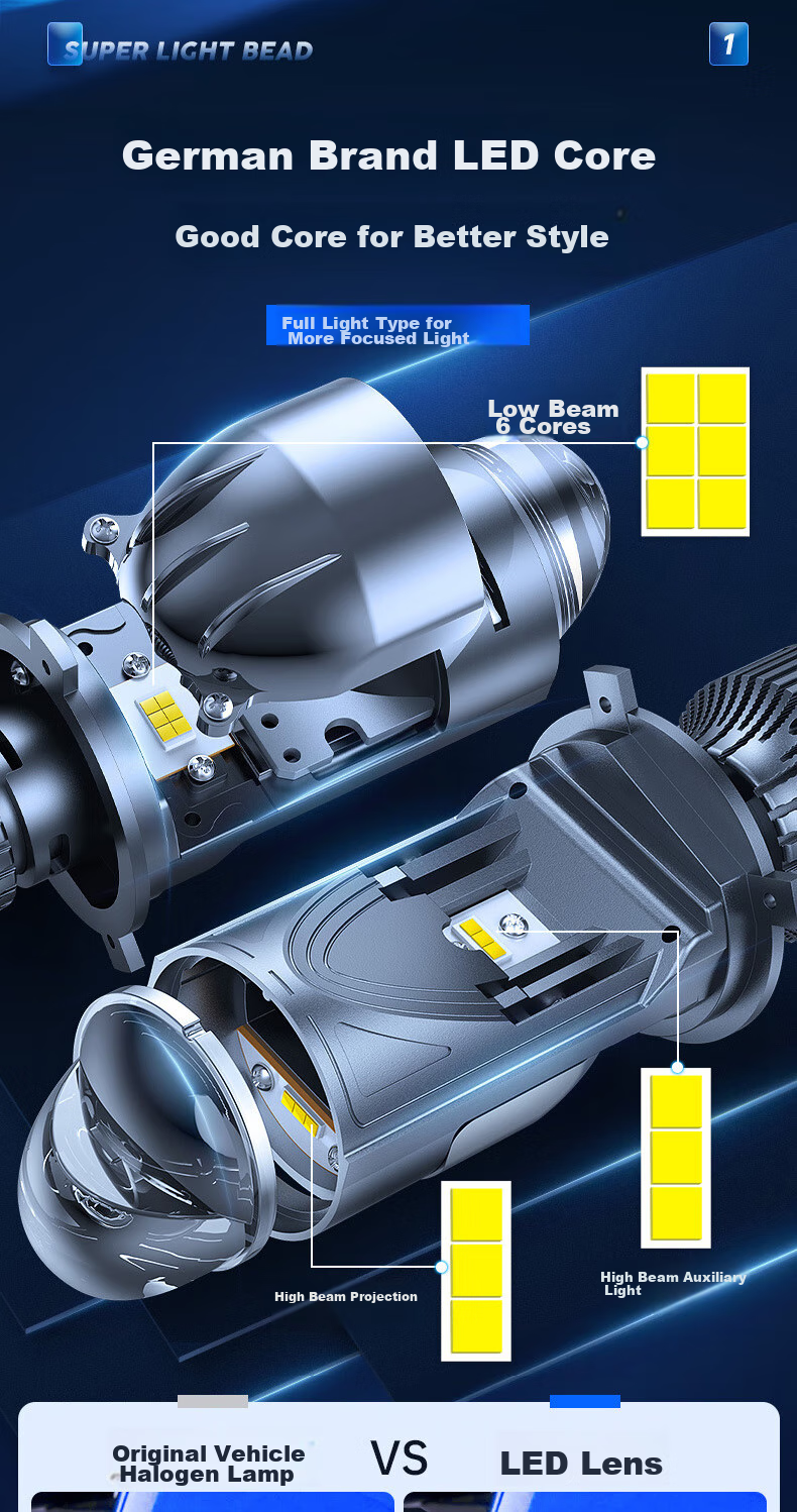 KEPUSHI Automotive LED Headlights, Dual Triple Light Lens H4 LED Headlights, High And Low Beam Integrated Laser Headlights, Modified Ultra-Bright Bulbs 3