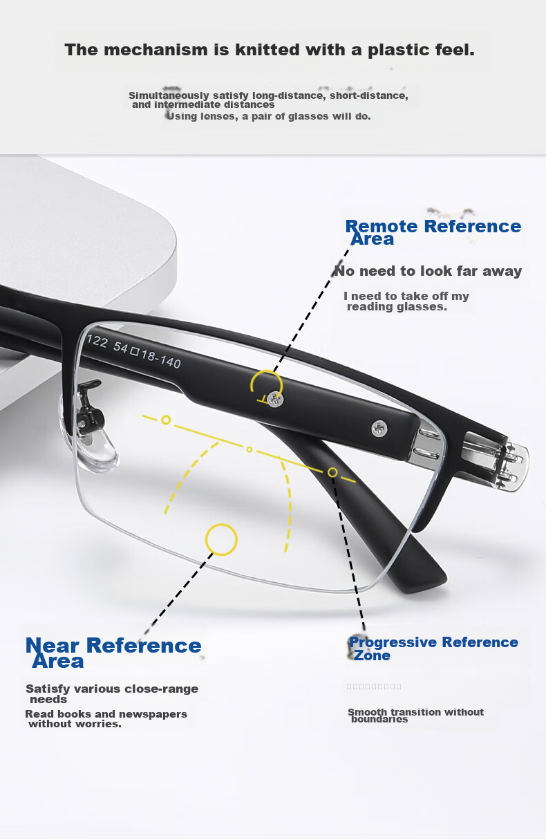 SooGree Reading Glasses for Men And Women, Middle-Aged And Elderly, High Definition Anti-Blue Light Glasses, Fashionable Ultra-Light Presbyopic Glasses, Father's Day Gift 2