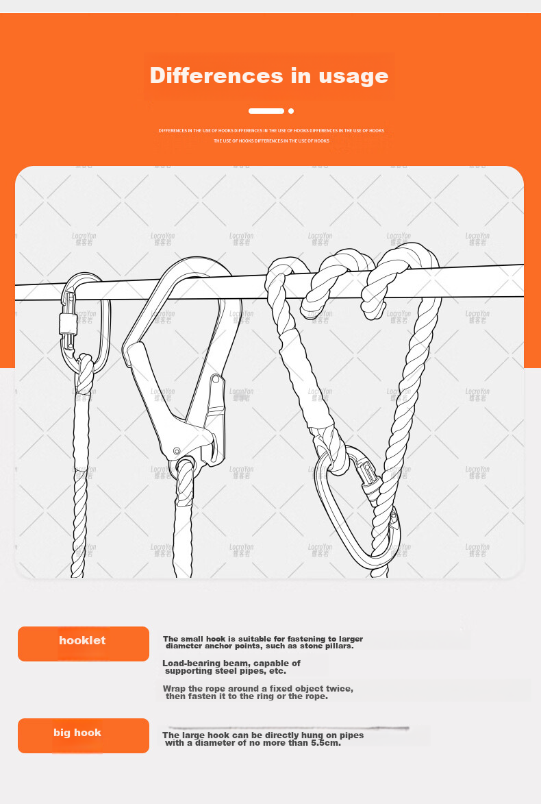 Locroyon Five-Point Safety Harness, High-Altitude Work Safety Rope, Full-Body Fall Protection National Standard, Single Large Hook 1.8 Meters [Beijing Warehouse Fast Delivery] 15
