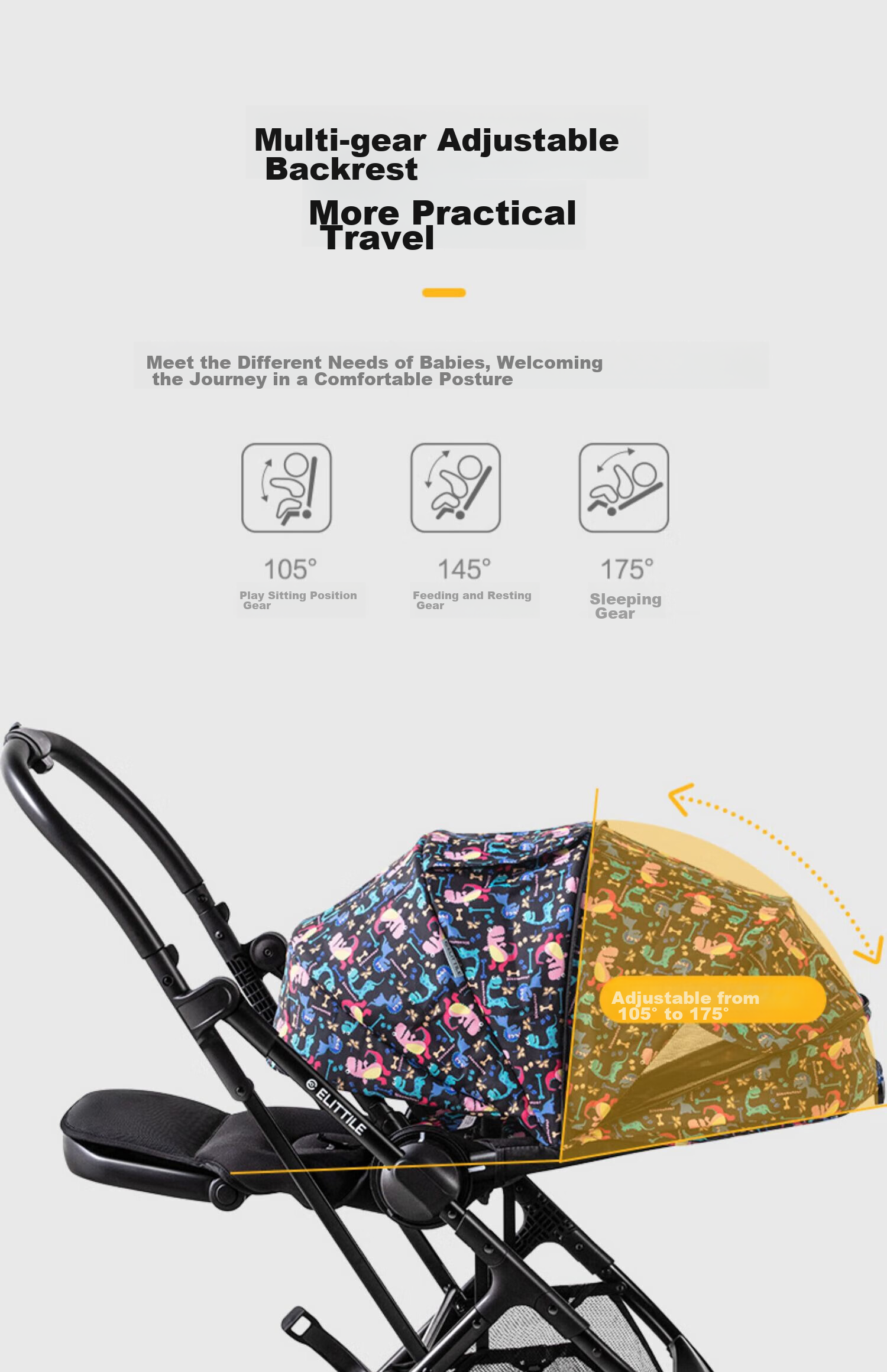 Elittile Stroller for Infants 0-3 Years Old, Foldable, Reclining, Reversible, High Landscape View, Perfect for Taking Babies Out, Dream5 Model 21