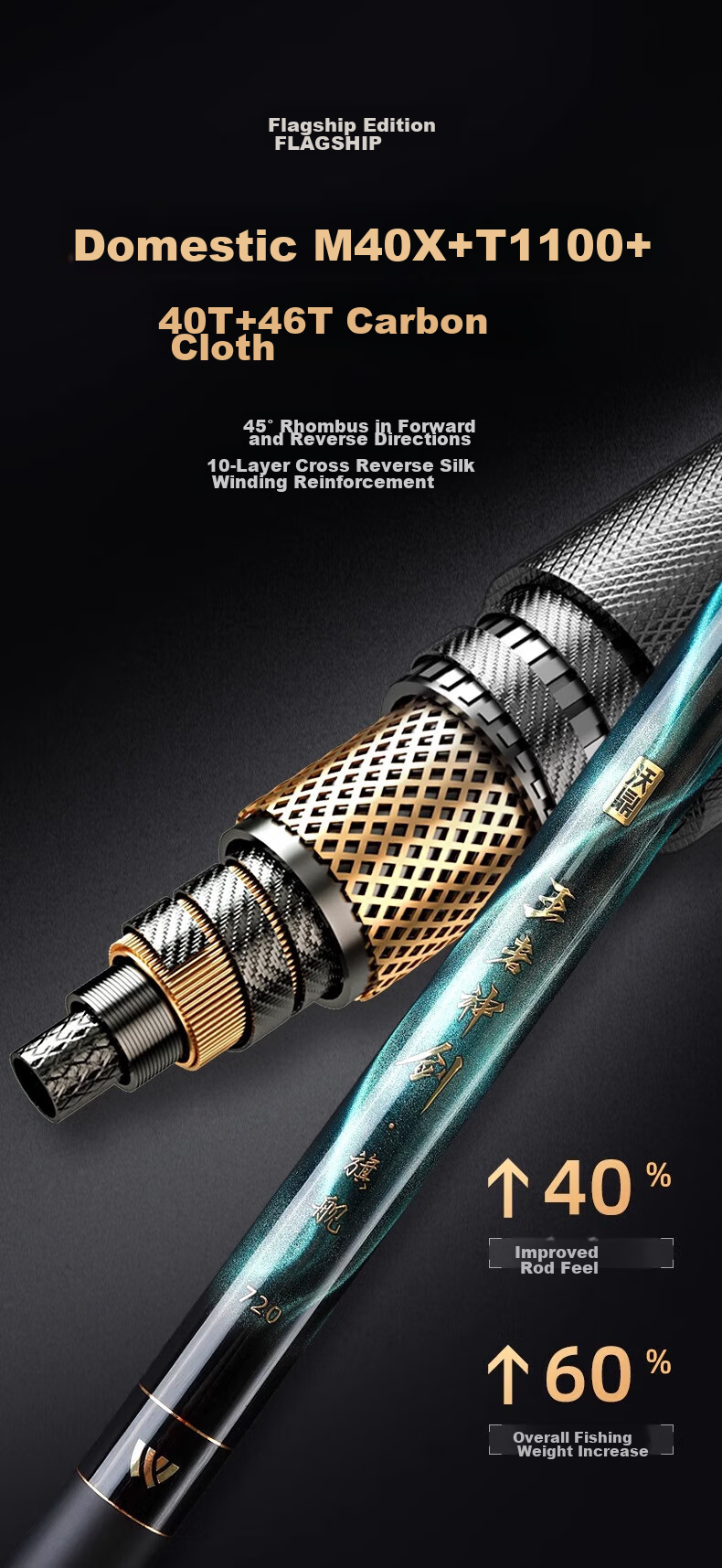 Woding King of Kings Flagship Edition Fishing Rod, Carbon Fiber Ultra-Light Big Fish Rod, Fishing Pole for Platform Fishing And Hand Fishing, 5.4 Meters, 5.5H 4