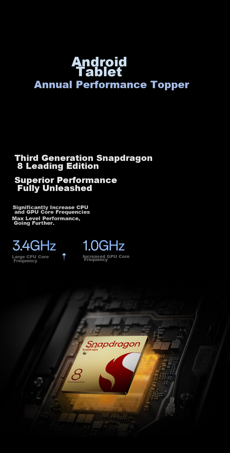 OPPO Pad 3 Pro 12.1-Inch Tablet, 8GB+256GB, Night Blue, for Office Work, Gaming, And Learning, OnePlus Tablet, Sold by JD.com, Subsidies Available 3