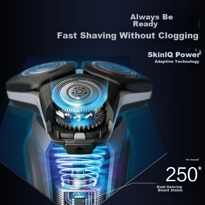 Philips Men's Electric Shaver, Bumblebee 5 Series Pro+, SkinIQ Smart Series [Fully Imported from The
