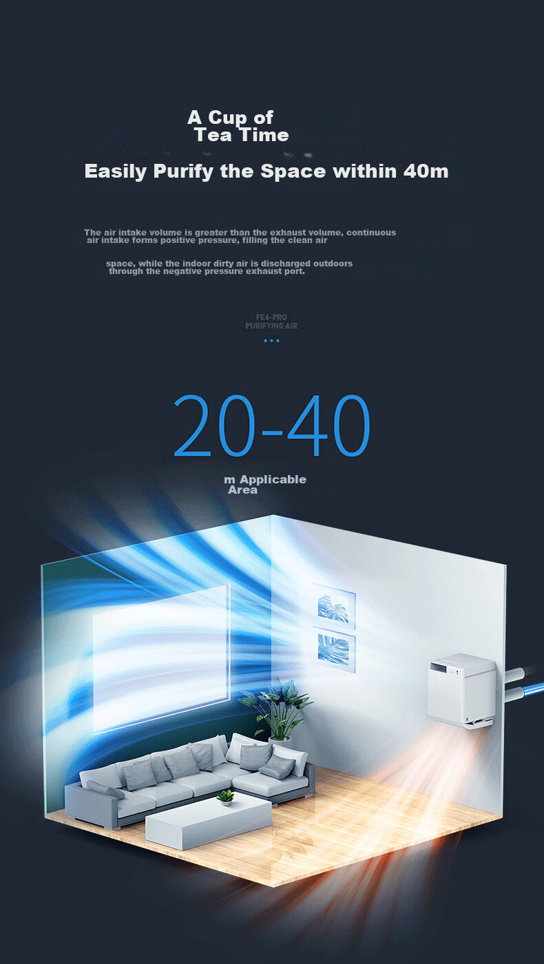 BROAD New Air System for Home Wall-Mounted Fresh Air Machine with Heat Recovery, Air Exchange System for Removing Smog And Formaldehyde, Air Purification Fresh Air Lung Protection FE6PRO 15