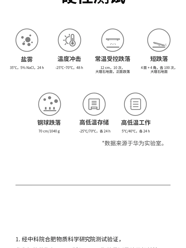Huawei Smart Body Fat Scale 3 WiFi Version Electronic Scale Weight Scale Home 14 Items of Body Data / Accurate Detection / WiFi Bluetooth Dual Connection Support Android / iOS Elegant White Huawei Smart Body Fat Scale 3 WiFi Version Electronic Scale Weight Scale Home 14 Items of Body Data / Accurate Detection / WiFi Bluetooth Dual Connection Support Android / iOS Elegant White