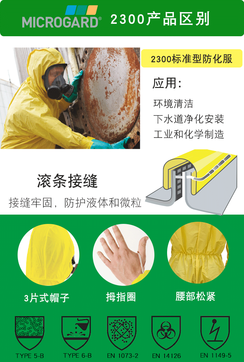 ALPHATEC One-Piece Protective Suit Acid and Alkali Resistant Corrosion-Proof Laboratory Hazardous Chemicals Transport Acid-Resistant Chemical Protective Workwear Standard Model 2300 Size 3XL 1