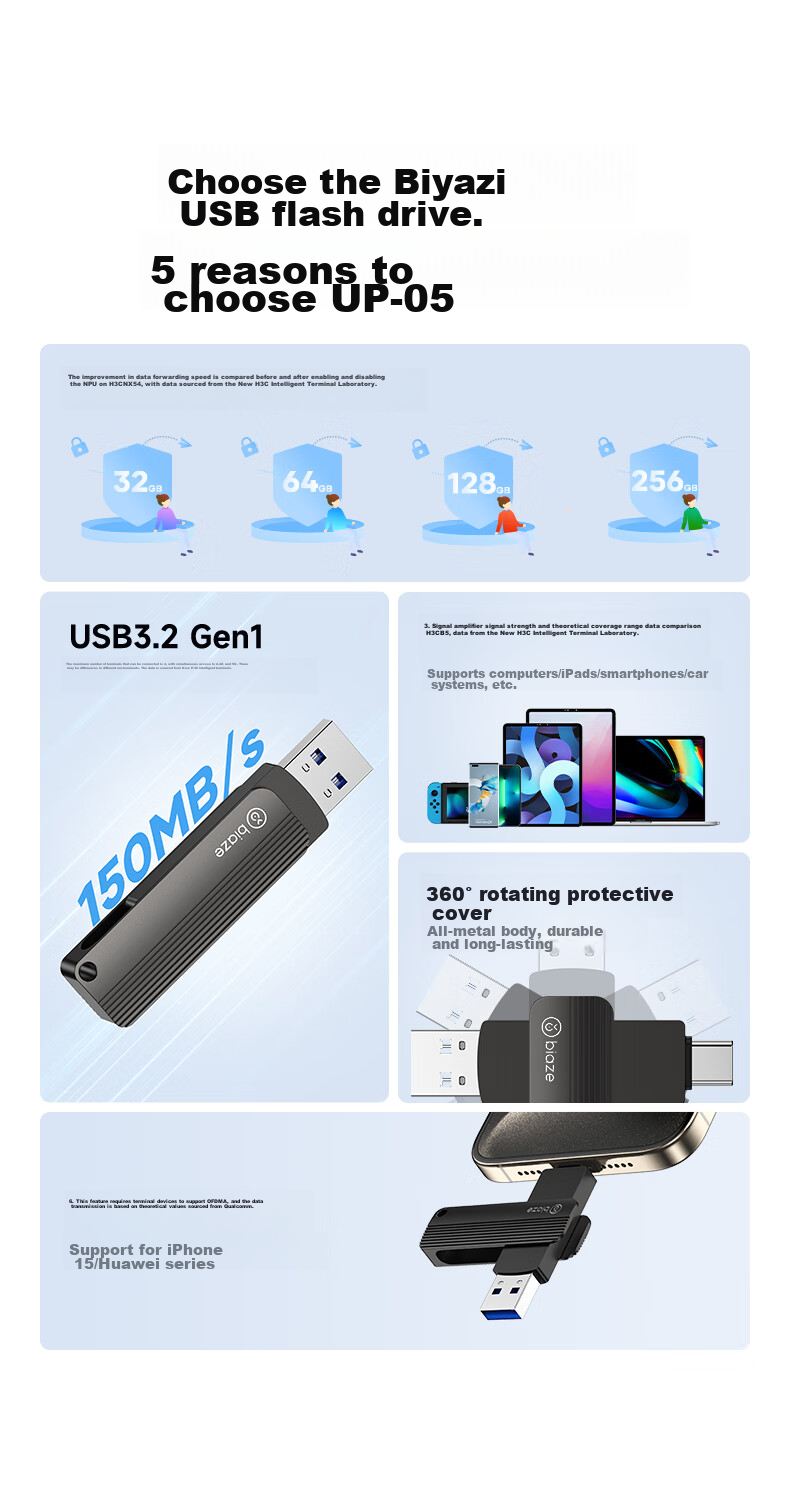 BIAZE 256GB Type-C Dual Interface Phone USB Flash Drive, USB3.2 High-Speed Dual-Purpose USB Drive, Compatible with Android, Apple Phones And Computers, Universal Flash Drive UP-05 3