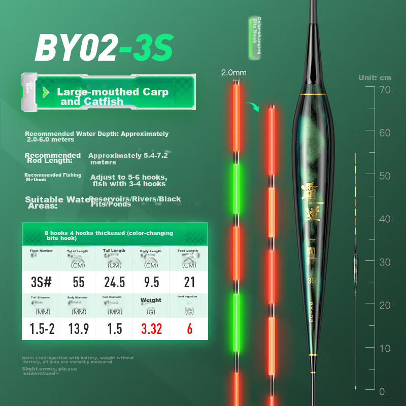 JIADIAONI Powerful Nano Float with Luminous Night Fishing Float, Color-Changing for Bighead Carp And Silver Carp, Highly Sensitive And Eye-Catching