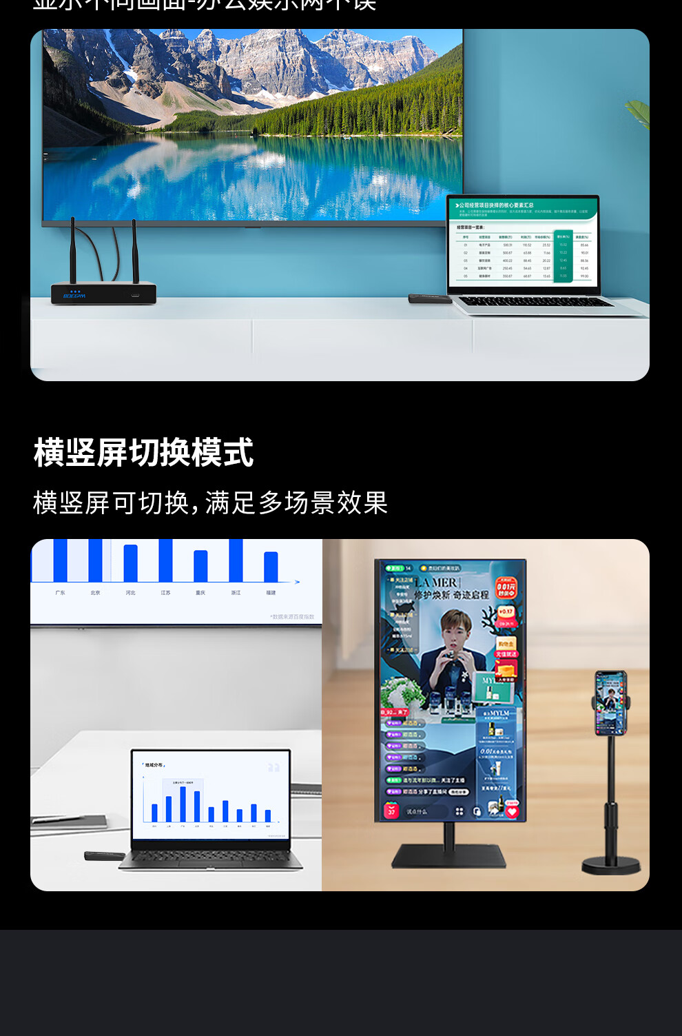 BOEGAM Wireless Screen Mirroring Device, 4K HD Conference Sharing, Compatible with Laptops for TV Display Projection, Point-To 50-Meter Transmission, BGCM401 HDMI Kit 11