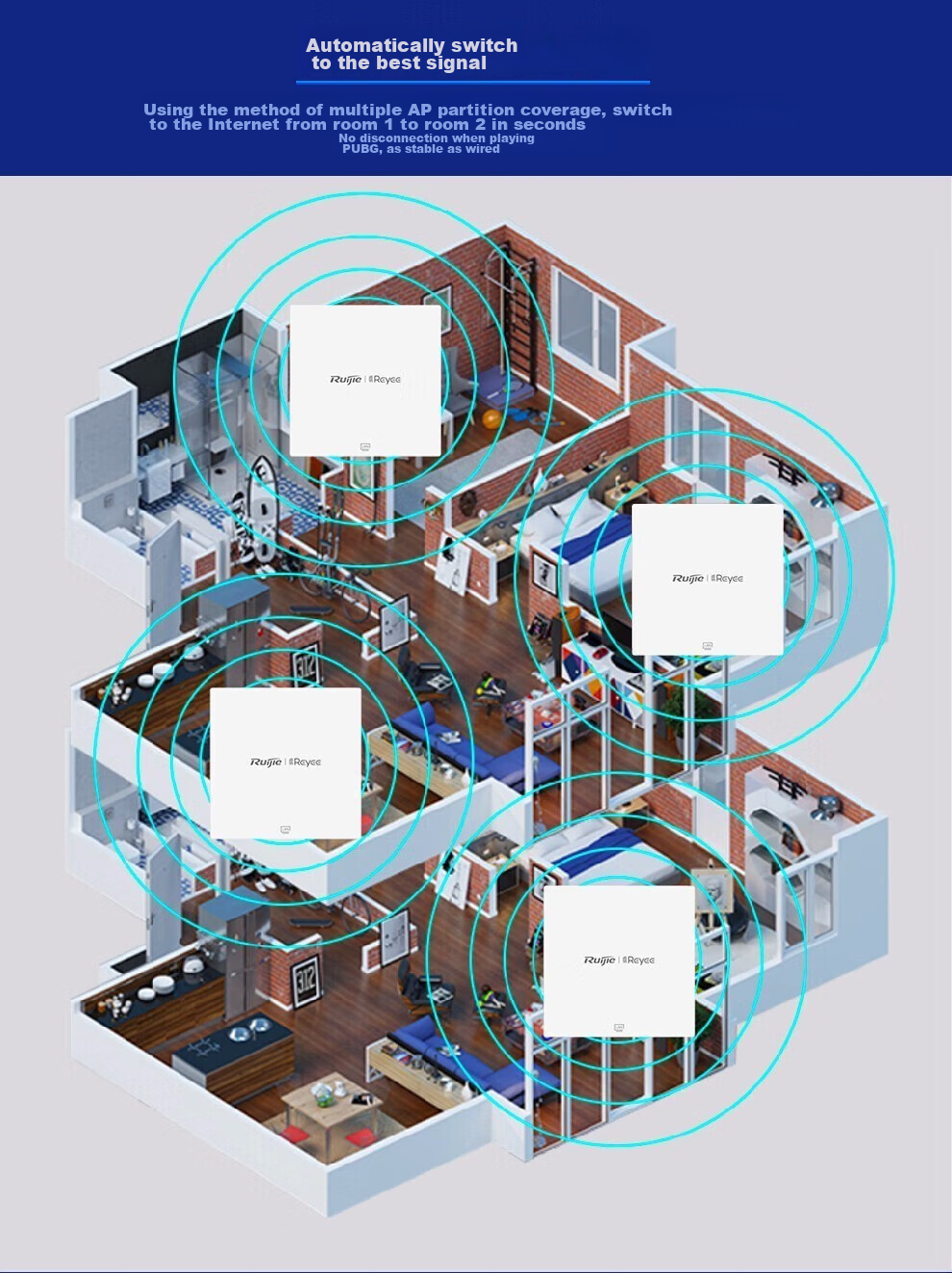Ruijie Wireless AP Panel RG-EAP102(E) Gigabit Dual-Band 1167M Enterprise-Grade Whole-House WiFi Router for Large Apartments, Villas, And Hotels, 86-In Wall-Mounted Ultra-Thin Model 8