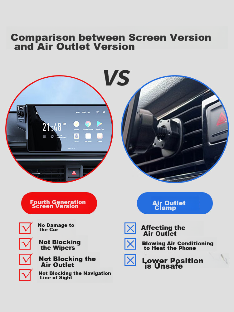 Feimiao, Specially Designed for Audi Car Phone Mounts, New Q5L A4L A5, Wireless Charging Screen Model, Navigation Mount 4