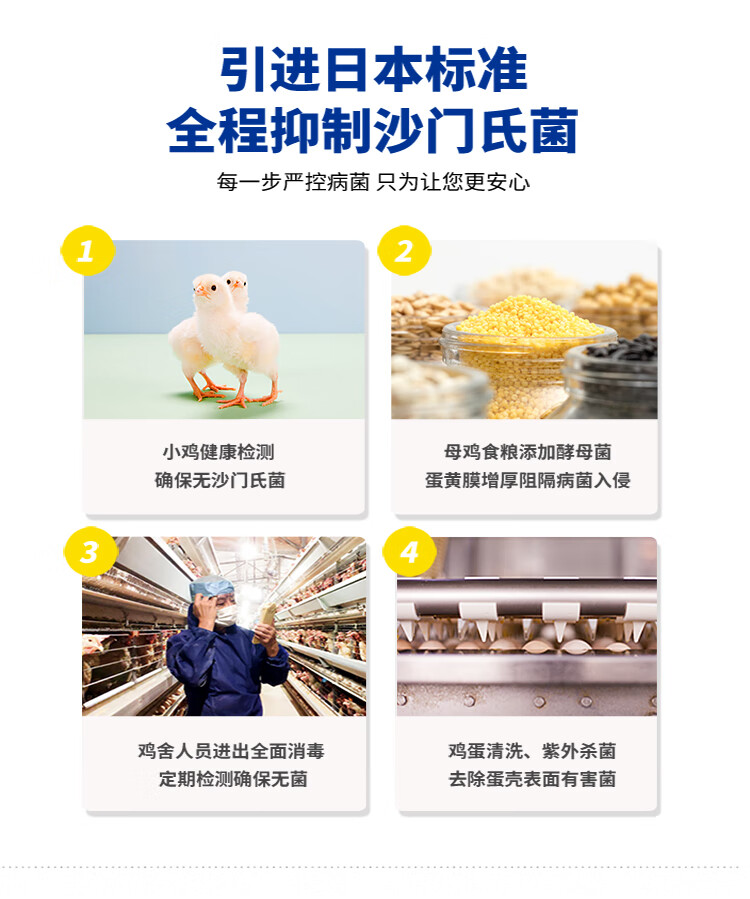 黄天鹅 鲜鸡蛋 20枚装 无沙门氏菌可生食 图6