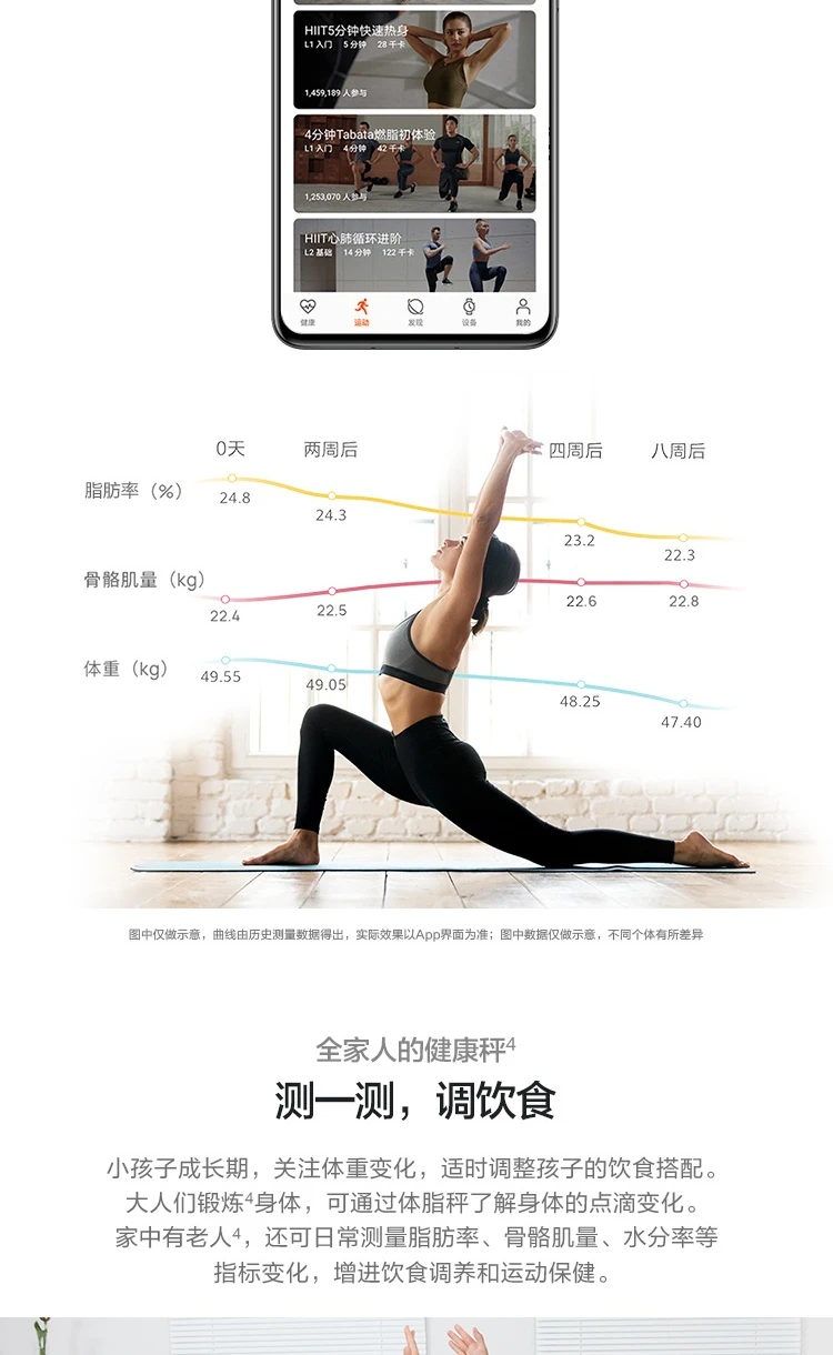 Huawei Smart Body Fat Scale 3 Electronic Scale Weighing Scale Home 14 Items of Body Data/Accurate Detection/WiFi Bluetooth Dual Connection Support Android/iOS Elegant White Huawei Smart Body Fat Scale 3 Electronic Scale Weighing Scale Home 14 Items of Body Data/Accurate Detection/WiFi Bluetooth Dual Connection Support Android/iOS Elegant White