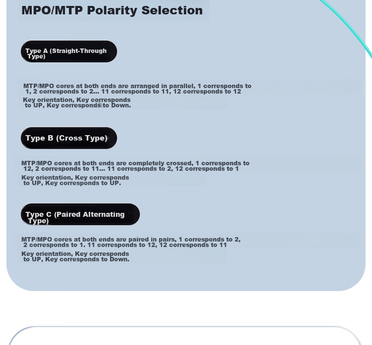 Nokoxin 5-Meter Engineering Telecom-Grade MPO-MPO Female Connector, Multi-Mode 8-Core OM3 Bundled Data Center Server Optical Module, MTP Fiber Optic Cable, 40G/100G 12