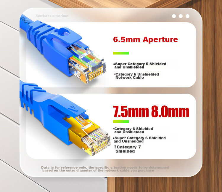 AMPCOM Crystal Head Protective Sleeve, Cat5e6 Category, Eco-Friendly 6.5mm Diameter CAT5E6 Network Cable Sleeve, Computer Network RJ45 Dust Cover, Blue, 100 Pieces, AMHTBU100 8