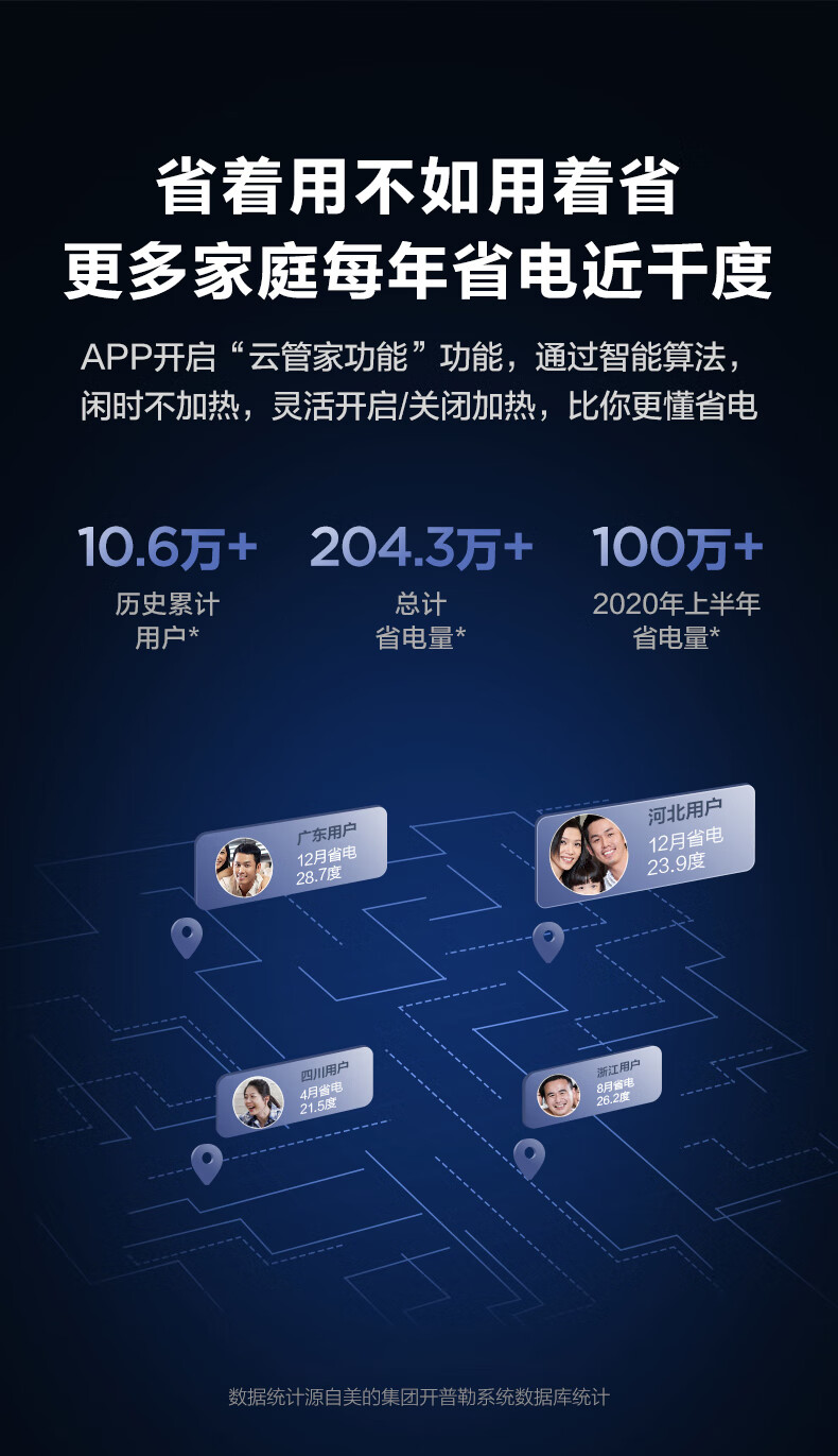 38275-美的(Midea)初见套系60升电热水器3000W速热九倍大水量 一级节能出水断电智能家电F6030-A6X(HEY) 以旧换新-详情图
