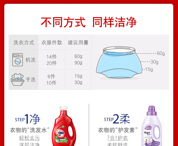 38379-奥妙 除菌除螨洗衣液 18.3斤超值限量大礼包 浓缩天然酵素 持久留香 家庭清洁必备组套(新老包装 随机发货)-详情图