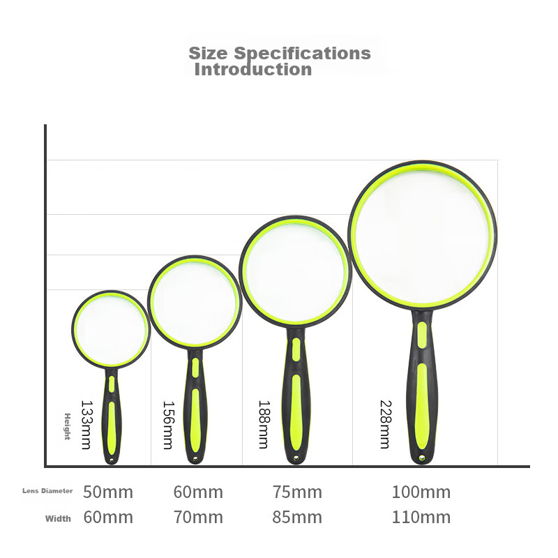 StarMICRO Magnifying Glass for Elderly Reading, High-Definition High-Magnification, Sold by JD, Reading Appreciation Metal Wooden Handle Large Aperture 90mm Magnifier 5