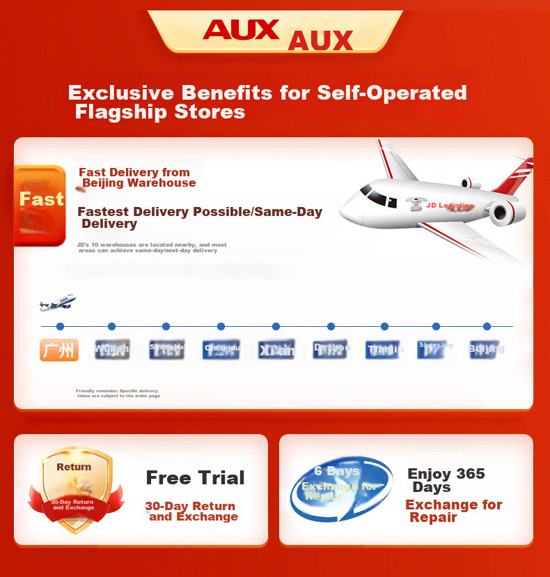 AUX Electric Hair Clipper for Adults, Electric Trimmer, Electric Hair Cutting Machine, Shaver for Children And Babies, Haircutting Tool Set, X1 Premium Configuratio 1