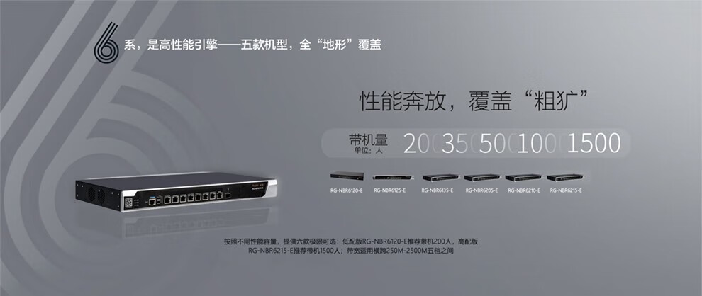  锐捷（Ruijie）高性能企业级综合网关 RG-NBR6135-E(推荐带机量350人)