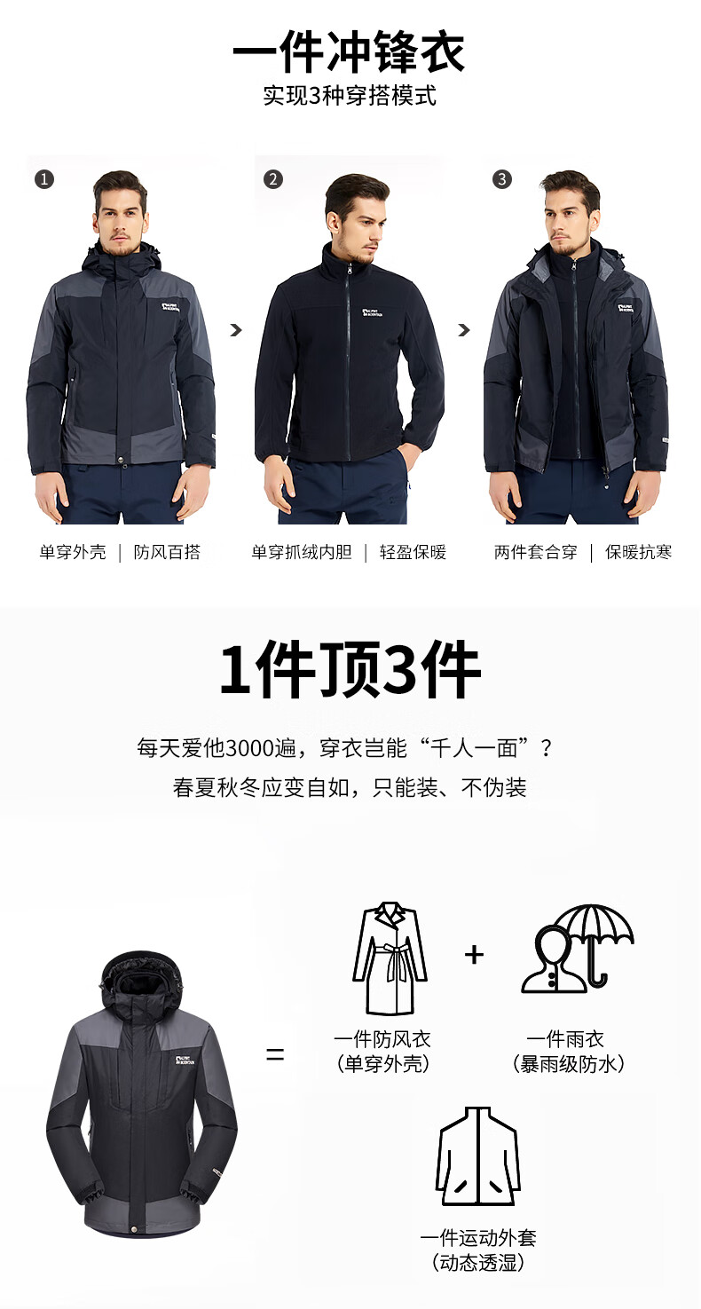 Alpint Mountain 埃尔蒙特冲锋衣三合一户外男女抓绒两件套防水保暖防寒服黑色男xl 图片价格品牌报价 京东 Alpint Mountain 埃尔蒙特冲锋衣三合一户外男女抓绒两件套防水保暖防寒服黑色男xl 图片价格品牌报价 京东