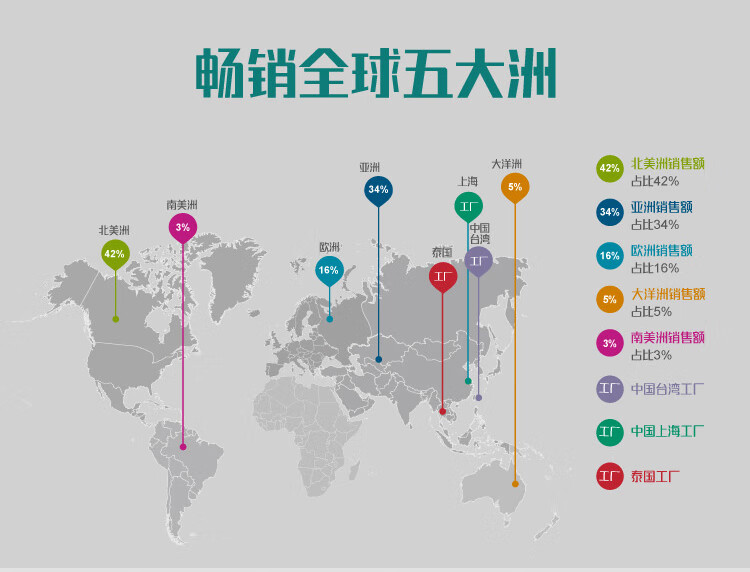 图片破损