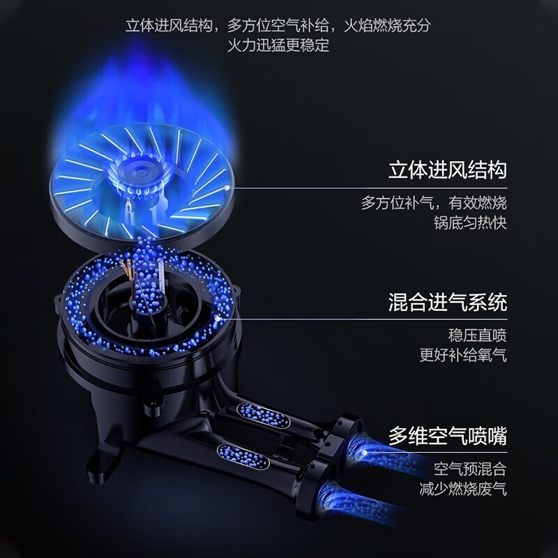 美的（Midea）燃气灶双灶天然气灶家用大火力灶具液化气灶PQ216双灶台式嵌入式双眼灶猛火灶 【多重防护】4.5kW黑晶面板   天然气