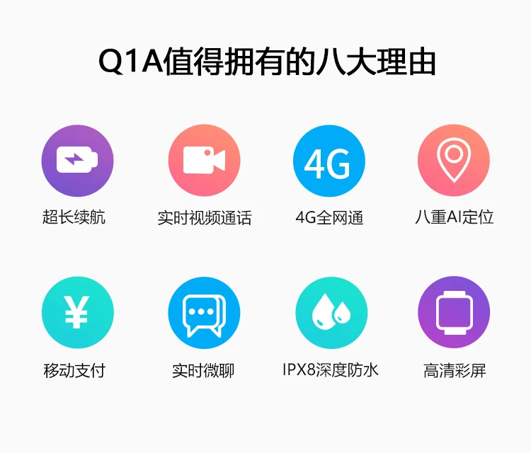 Little genius phone watch Q1A long battery life children's watch GPS positioning smart watch student children's mobile Unicom Telecom 4G video camera watch mobile phone boys and girls Ruozhu green Little genius phone watch Q1A long battery life children's watch GPS positioning smart watch student children's mobile Unicom Telecom 4G video camera watch mobile phone boys and girls Ruozhu green