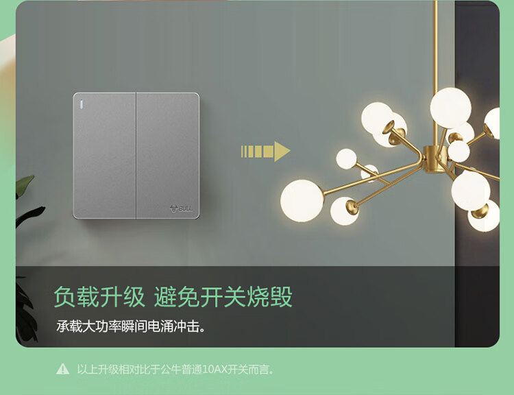 BULL Switch Socket G12 Series, Two-Way Double Control Large Panel Switch, G12K212, Space Gray, Concealed Installation, Child Protection Door 11