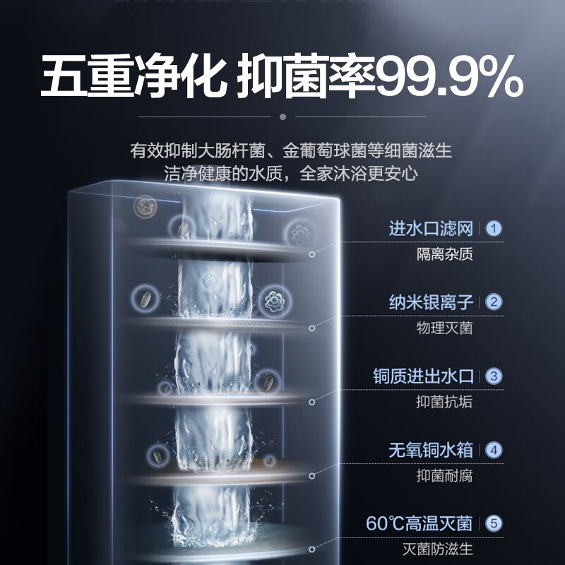 海尔（Haier）16升大升数燃气热水器天然气水气双调智能恒温多重防冻五重净化家用JSQ30-16UTS(12T)