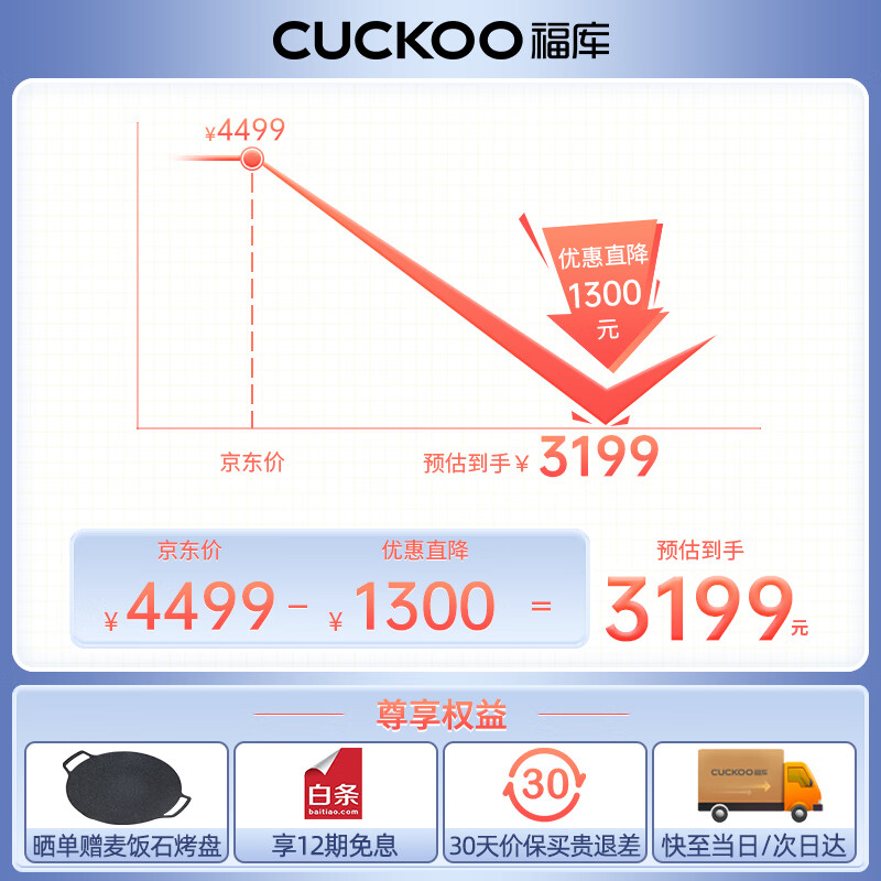 福库（CUCKOO）电饭煲韩国原装进口3-4个人家用大小型电饭锅IH加热智能预约定时高压力多功能不锈钢内胆饭煲 CRP-CHP1050FW 5L