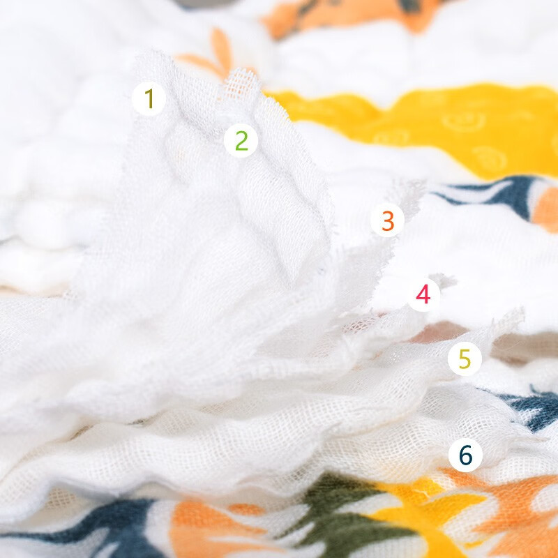 Youmi Xiong Towels, Pure Cotton 6-Layer Gauze Children's Towels, 3-Pack Face Washcloths, Baby Drool Bibs, Infant Face Towels