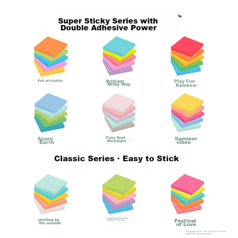 3M Sticky Notes, Memo Pads/Note Paper/Notepad, Office Supplies, School Stationery, 5-Color Fun Series, Full of Energy, 654-5SSAU R1